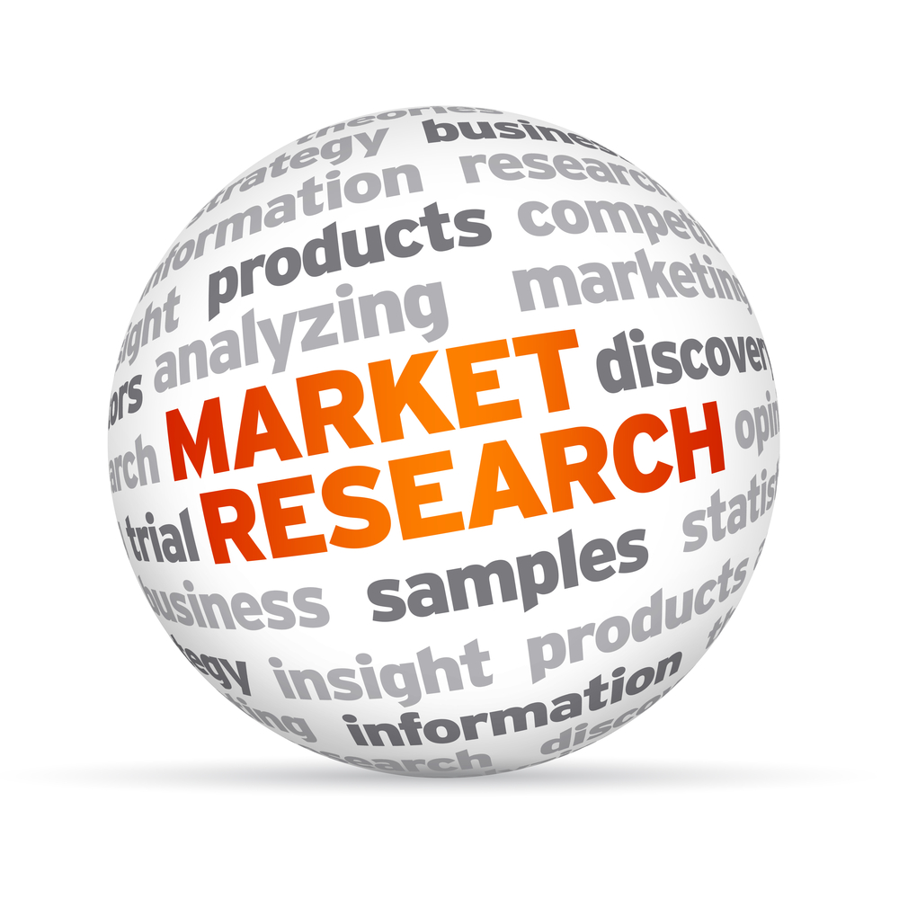 research about market analysis